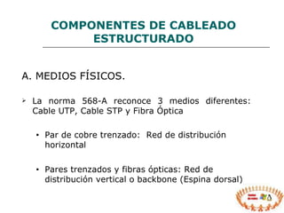 COMPONENTES  DE CABLEADO ESTRUCTURADO A. MEDIOS FÍSICOS. La norma 568-A reconoce 3 medios diferentes:  Cable UTP, Cable STP y Fibra Óptica  Par de cobre trenzado:  Red de distribución horizontal Pares trenzados y fibras ópticas: Red de distribución vertical o backbone (Espina dorsal) 