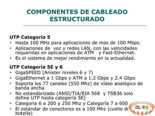 Cableado estructurado | PPT