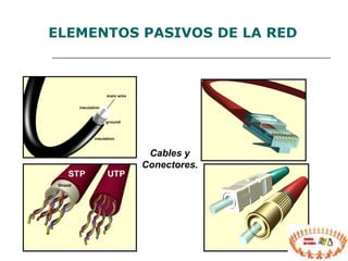 ELEMENTOS PASIVOS DE LA RED Cables y Conectores. 