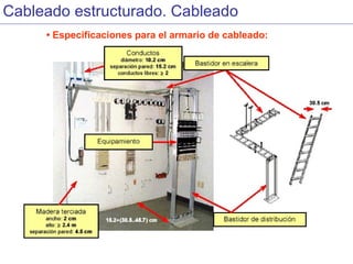 Cableado estructurado | PPS