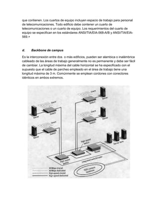 que contienen. Los cuartos de equipo incluyen espacio de trabajo para personal
de telecomunicaciones. Todo edificio debe contener un cuarto de
telecomunicaciones o un cuarto de equipo. Los requerimientos del cuarto de
equipo se especifican en los estándares ANSI/TIA/EIA-568-A/B y ANSI/TIA/EIA-
569.+



d.    Backbone de campus

Es la interconexión entre dos o más edificios, pueden ser alambica o inalámbrica
cableado de las áreas de trabajo generalmente no es permanente y debe ser fácil
de cambiar. La longitud máxima del cable horizontal se ha especificado con el
supuesto que el cable de parcheo empleado en el área de trabajo tiene una
longitud máxima de 3 m. Comúnmente se emplean cordones con conectores
idénticos en ambos extremos.
 