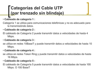 Categorías del Cable UTP
(par trenzado sin blindaje)
• Cableado de categoría 1 :
Categoría 1 se utiliza para comunicaciones telefónicas y no es adecuado para
la transmisiónde datos.
• Cableado de categoría 2 :
El cableado de Categoría 2 puede transmitir datos a velocidades de hasta 4
Mbps.
• Cableado de categoría 3 :
se utiliza en redes 10BaseT y puede transmitir datos a velocidades de hasta 10
Mbps.
• Cableado de categoría 4 :
se utiliza en redes Token Ring y puede transmitir datos a velocidades de hasta
16 Mbps.
• Cableado de categoría 5 :
El cableado de Categoría 5 puede transmitir datos a velocidades de hasta 100
Mbps. O 100 BaseT
 