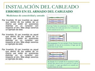 Cableado estructurado | PPT