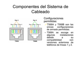 Componentes del Sistema de
Cableado
• Configuraciones
permitidas:
T568A y T568B son las
únicas configuraciones
de armado permitidas.
– T568A se escoge en
algunas instalaciones
debido a su
compatibilidad con
versiones anteriores de
teléfonos de líneas 1 y 2.
 