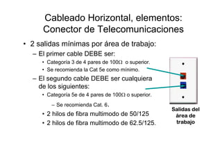 • 2 salidas mínimas por área de trabajo:
– El primer cable DEBE ser:
• Categoría 3 de 4 pares de 100Ω o superior.
• Se recomienda la Cat 5e como mínimo.
– El segundo cable DEBE ser cualquiera
de los siguientes:
• Categoría 5e de 4 pares de 100Ω o superior.
– Se recomienda Cat. 6.
• 2 hilos de fibra multimodo de 50/125
• 2 hilos de fibra multimodo de 62.5/125.
Salidas del
área de
trabajo
Cableado Horizontal, elementos:
Conector de Telecomunicaciones
 