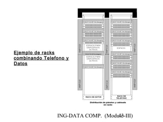 ING-DATA COMP. (Modulo-III)43
Ejemplo de racks
combinando Telefono y
Datos
 