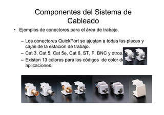 Componentes del Sistema de
Cableado
• Ejemplos de conectores para el área de trabajo.
– Los conectores QuickPort se ajustan a todas las placas y
cajas de la estación de trabajo.
– Cat 3, Cat 5, Cat 5e, Cat 6, ST, F, BNC y otros.
– Existen 13 colores para los códigos de color de las
aplicaciones.
 