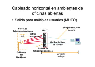 Cables del área
de trabajo
Área de
trabajo
Salidas de
telecomunicaciones
MUTO
Closet de
Telecomunicaciones
HC
Cables
horizontales
Cableado
del
Backbone
Longitud de 20 m
máximo
• Salida para múltiples usuarios (MUTO)
Cableado horizontal en ambientes de
oficinas abiertas
 
