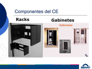Componentes del CE
Racks Gabinetes
 