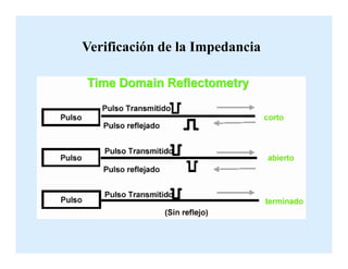 Verificación de la Impedancia
 