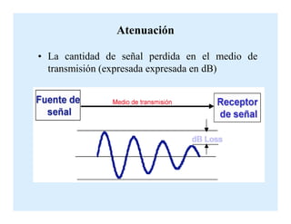 Atenuación
• La cantidad de señal perdida en el medio de
transmisión (expresada expresada en dB)
 
