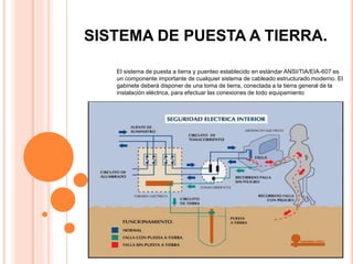 SISTEMA DE PUESTA A TIERRA.
El sistema de puesta a tierra y puenteo establecido en estándar ANSI/TIA/EIA-607 es
un componente importante de cualquier sistema de cableado estructurado moderno. El
gabinete deberá disponer de una toma de tierra, conectada a la tierra general de la
instalación eléctrica, para efectuar las conexiones de todo equipamiento
 