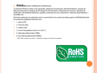  ROHS(Restriction of Hazardous Substances).
La Directiva RoHS se aplica a las siguientes categorías de productos: electrodomésticos, equipos de
telecomunicaciones y equipos de tecnología de la información, electrónica de consumo, aparatos de
alumbrado, herramientas eléctricas, juguetes, productos de ocio y deportivos, máquinas expendedoras, l
bombillas, etc.
Entre las sustancias de contenido nocivo no permitido en los centros de datos según LA ROHS(restricción
de sustancias peligrosas Directiva) son:
 1. plomo (Pb)
 2. mercurio (Hg)
 3. cadmio (Cd)
 4. cromo hexavalente (cromo VI o Cr6 +)
 5. bifenoles polibromados (PBB)
 6. éter difenol polibromado (PBDE)
*PBB y PBDE se utilizan como aditivos - retardadores de fuego en la producción de plásticos.
 