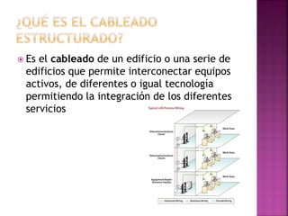  Es el cableado de un edificio o una serie de
edificios que permite interconectar equipos
activos, de diferentes o igual tecnología
permitiendo la integración de los diferentes
servicios
 