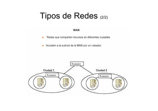Tipos de Redes (2/2)
 