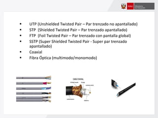 cableado estructurado.pdf