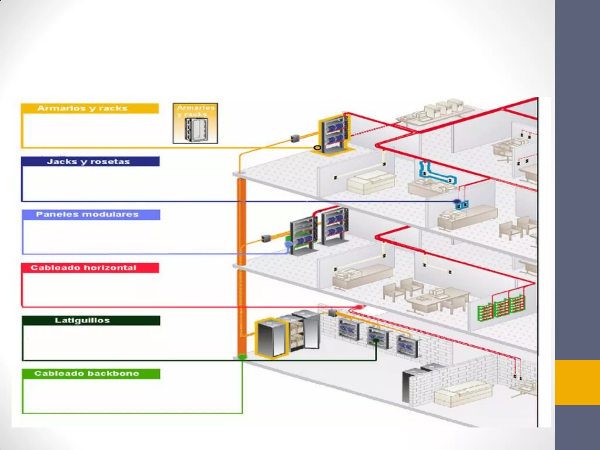 CABLEADO ESTRUCTURADO.pdf | Computer Networking | Computing