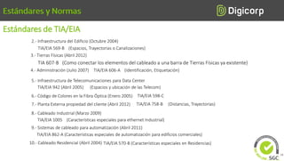Estándares de TIA/EIA
2.- Infraestructura del Edificio (Octubre 2004)
TIA/EIA 569-B (Espacios, Trayectorias o Canalizaciones)
3.- Tierras Físicas (Abril 2012)
TIA 607-B (Como conectar los elementos del cableado a una barra de Tierras Físicas ya existente)
4.- Administración (Julio 2007) TIA/EIA 606-A (Identificación, Etiquetación)
5.- Infraestructura de Telecomunicaciones para Data Center
TIA/EIA 942 (Abril 2005) (Espacios y ubicación de las Telecom)
6.- Código de Colores en la Fibra Óptica (Enero 2005) TIA/EIA 598-C
7.- Planta Externa propiedad del cliente (Abril 2012) TIA/EIA 758-B (Distancias, Trayectorias)
8.- Cableado Industrial (Marzo 2009)
TIA/EIA 1005 (Características especiales para ethernet Industrial)
9.- Sistemas de cableado para automatización (Abril 2011)
TIA/EIA 862-A (Características especiales de automatización para edificios comerciales)
10.- Cableado Residencial (Abril 2004) TIA/EIA 570-B (Características especiales en Residencias)
14
 