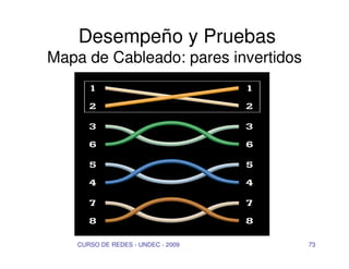 Cableado estructurado 1 | PDF