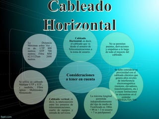 Consideraciones
a tener en cuenta
Cableado
Horizontal, es decir,
el cableado que va
desde el armario de
Telecomunicaciones a
la toma de usuario.
No se permiten
puentes, derivaciones
y empalmes a lo largo
de todo el trayecto del
cableado.
Se debe considerar su
proximidad con el
cableado eléctrico que
genera altos niveles
de interferencia
electromagnética
(motores, elevadores,
transformadores, etc.)
y cuyas limitaciones
se encuentran en el
estándar
ANSI/EIA/TIA 569.
La máxima longitud
permitida
independientemente
del tipo de medio de
Txutilizado es 100m
= 90 m + 3 m usuario
+ 7 m patchpannel.
Cableado vertical, es
decir, la interconexión
entre los armarios de
telecomunicaciones,
cuarto de equipos y
entrada de servicios.
Se utiliza un cableado
Multipar UTP y STP ,
y también, Fibra
óptica Multimodoy
Monomodo.
La Distancia
Máximas sobre Voz ,
es de: UTP 800
metros; STP 700
metros; Fibra MM
62.5/125um 2000
metros.
 