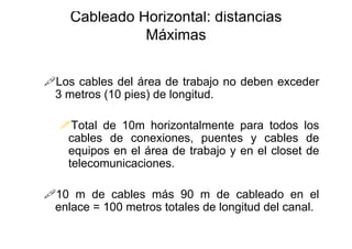Cableado Horizontal:
    Distancias Máximas
                                  Interconexión
            Cableado horizonta...