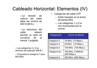 Cableado Horizontal: Elementos (V)
     •Especificaciones del cable UTP
 – En  la tabla se indica la                      ...