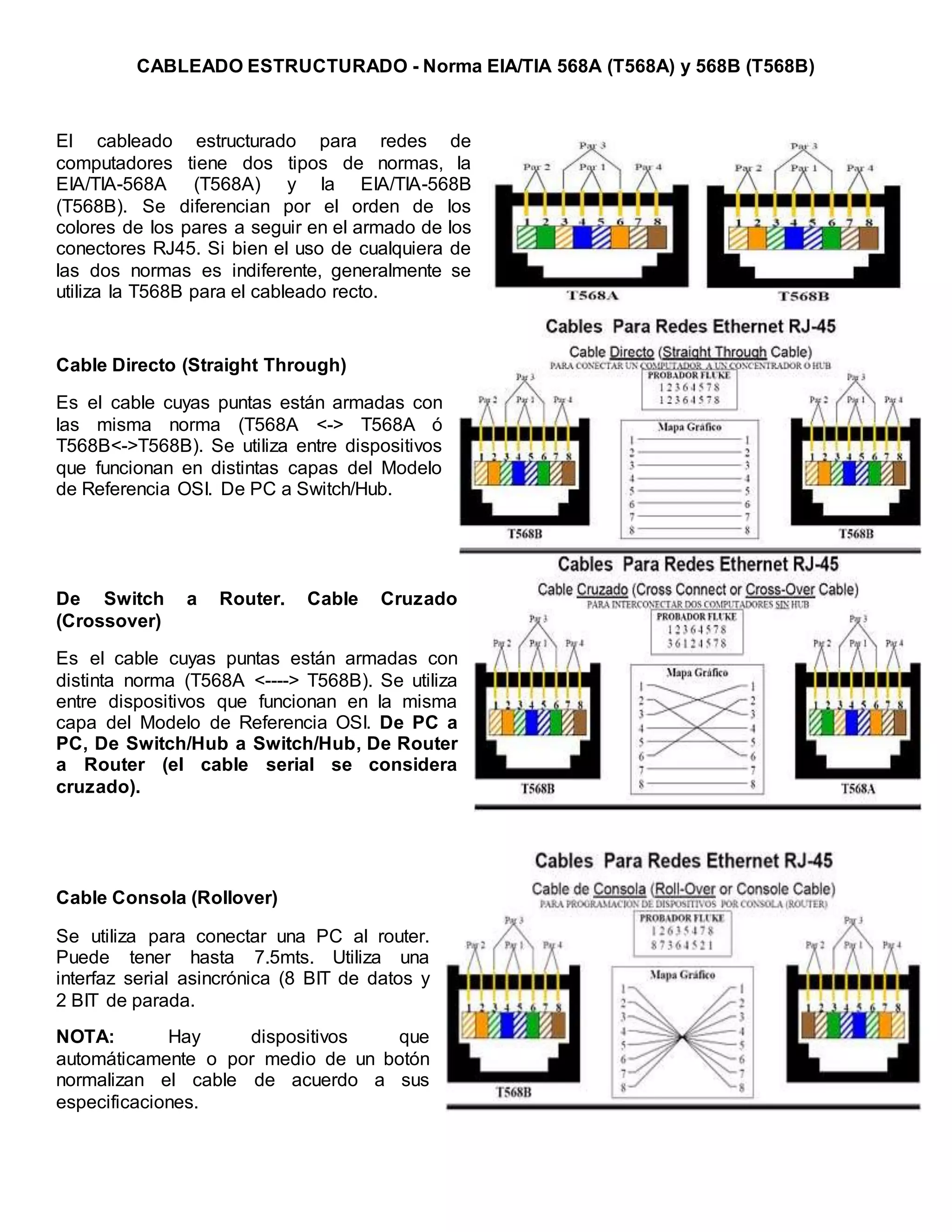 CABLEADO_ESTRUCTURADO_Norma_EIA_TIA_568A.docx