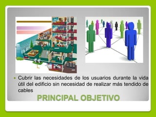 PRINCIPAL OBJETIVO
 Cubrir las necesidades de los usuarios durante la vida
útil del edificio sin necesidad de realizar más tendido de
cables
 