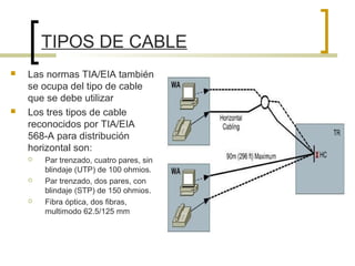TIPOS DE CABLE
 Las normas TIA/EIA también
se ocupa del tipo de cable
que se debe utilizar
 Los tres tipos de cable
reconocidos por TIA/EIA
568-A para distribución
horizontal son:
 Par trenzado, cuatro pares, sin
blindaje (UTP) de 100 ohmios.
 Par trenzado, dos pares, con
blindaje (STP) de 150 ohmios.
 Fibra óptica, dos fibras,
multimodo 62.5/125 mm
 