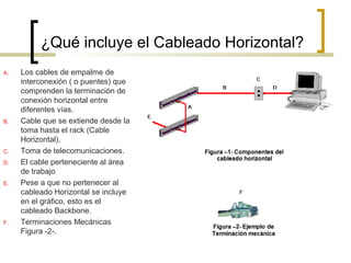 ¿Qué incluye el Cableado Horizontal?
A. Los cables de empalme de
interconexión ( o puentes) que
comprenden la terminación de
conexión horizontal entre
diferentes vías.
B. Cable que se extiende desde la
toma hasta el rack (Cable
Horizontal).
C. Toma de telecomunicaciones.
D. El cable perteneciente al área
de trabajo
E. Pese a que no pertenecer al
cableado Horizontal se incluye
en el gráfico, esto es el
cableado Backbone.
F. Terminaciones Mecánicas
Figura -2-.
 
