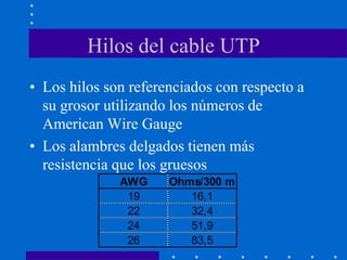Hilos del cable UTP
• Los hilos son referenciados con respecto a
su grosor utilizando los números de
American Wire Gauge
• Los alambres delgados tienen más
resistencia que los gruesos
AWG Ohms/300 m
19 16,1
22 32,4
24 51,9
26 83,5
 