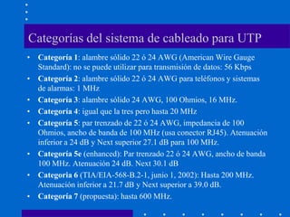 Categorías del sistema de cableado para UTP
• Categoría 1: alambre sólido 22 ó 24 AWG (American Wire Gauge
Standard): no se puede utilizar para transmisión de datos: 56 Kbps
• Categoría 2: alambre sólido 22 ó 24 AWG para teléfonos y sistemas
de alarmas: 1 MHz
• Categoría 3: alambre sólido 24 AWG, 100 Ohmios, 16 MHz.
• Categoría 4: igual que la tres pero hasta 20 MHz
• Categoría 5: par trenzado de 22 ó 24 AWG, impedancia de 100
Ohmios, ancho de banda de 100 MHz (usa conector RJ45). Atenuación
inferior a 24 dB y Next superior 27.1 dB para 100 MHz.
• Categoría 5e (enhanced): Par trenzado 22 ó 24 AWG, ancho de banda
100 MHz. Atenuación 24 dB. Next 30.1 dB
• Categoria 6 (TIA/EIA-568-B.2-1, junio 1, 2002): Hasta 200 MHz.
Atenuación inferior a 21.7 dB y Next superior a 39.0 dB.
• Categoría 7 (propuesta): hasta 600 MHz.
 