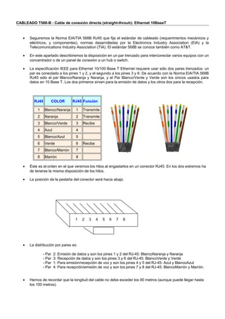 Cableado t568 directo | DOC