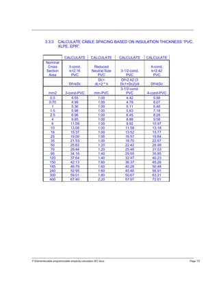 F:Elementscable programscable ampacity calculation IEC.docx Page 13
3.3.3 CALCULATE CABLE SPACING BASED ON INSULATION THICKNESS “PVC,
XLPE, EPR”.
CALCULATE CALCULATE CALCULATE CALCULATE
Nominal
Cross
Section
Area
3-cond,
k=2.16
PVC
Reduced
Neutral Size
PVC
3-1/2-cond,
PVC
4-cond,
k=2.42
PVC
Df=kDc
Dc=
dL+2 * ti
Df=2.42 (3
Dc1+Dc2)/4 Df=kDc
mm2 3-cond-PVC mm-PVC
3-1/2-cond-
PVC 4-cond-PVC
0.5 4.55 1.00 4.42 5.58
0.75 4.99 1.00 4.79 6.07
1 5.36 1.00 5.11 6.48
1.5 5.98 1.00 5.63 7.18
2.5 6.96 1.00 6.45 8.28
4 9.85 1.00 8.88 9.58
6 11.09 1.00 9.92 10.97
10 13.06 1.00 11.58 13.18
16 15.37 1.00 13.52 15.77
25 19.00 1.00 16.57 19.84
35 21.53 1.00 18.70 22.67
50 25.82 1.20 22.42 26.99
70 29.44 1.20 25.46 31.53
95 34.16 1.40 29.55 35.85
120 37.64 1.40 32.47 40.23
150 42.13 1.60 36.37 45.26
185 46.79 1.60 40.28 50.48
240 52.95 1.60 45.46 56.91
300 59.01 1.80 50.67 63.21
400 67.40 2.20 57.97 72.61
 