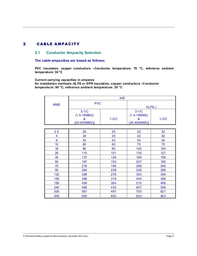 Cable ampacity calculations iec