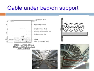 Cable and laying | PPT