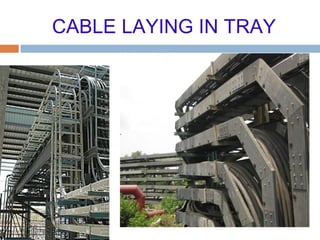 Cable and laying | PPT
