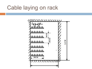 Cable and laying | PPT