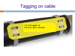 Cable and laying | PPT