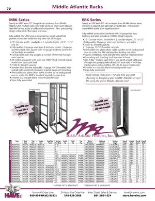 Mrk Rack Cablecatalog | PDF