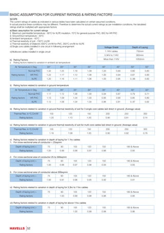 Cable catalogue 2016 | PDF
