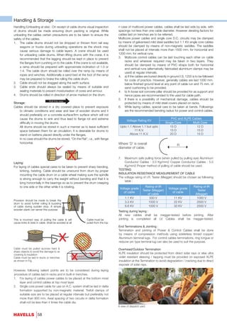 Cable catalogue 2016 | PDF