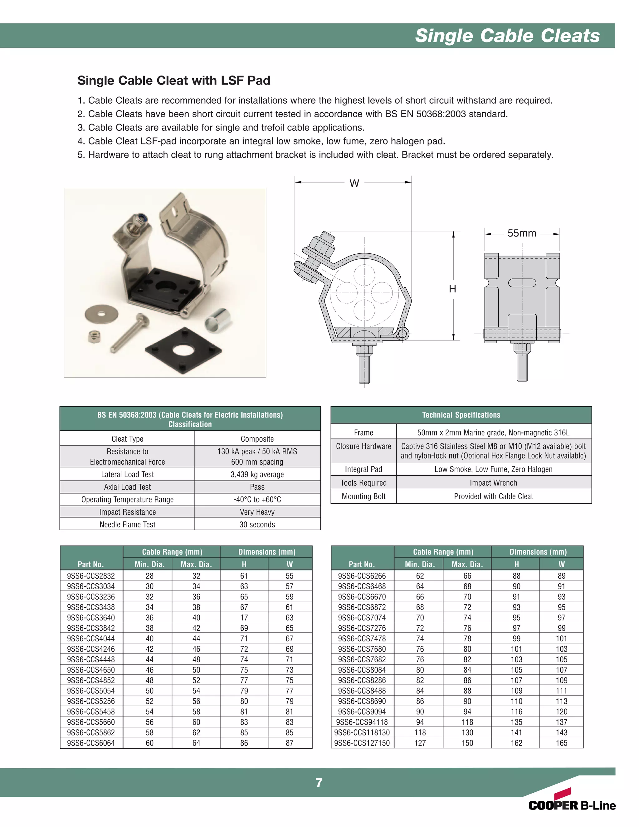 Cable Cleats Catalog Cooper B Line PDF