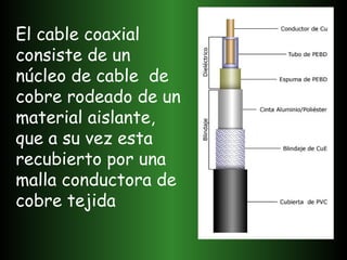 El cable coaxial consiste de un núcleo de cable  de cobre rodeado de un material aislante, que a su vez esta recubierto por una malla conductora de cobre tejida 
