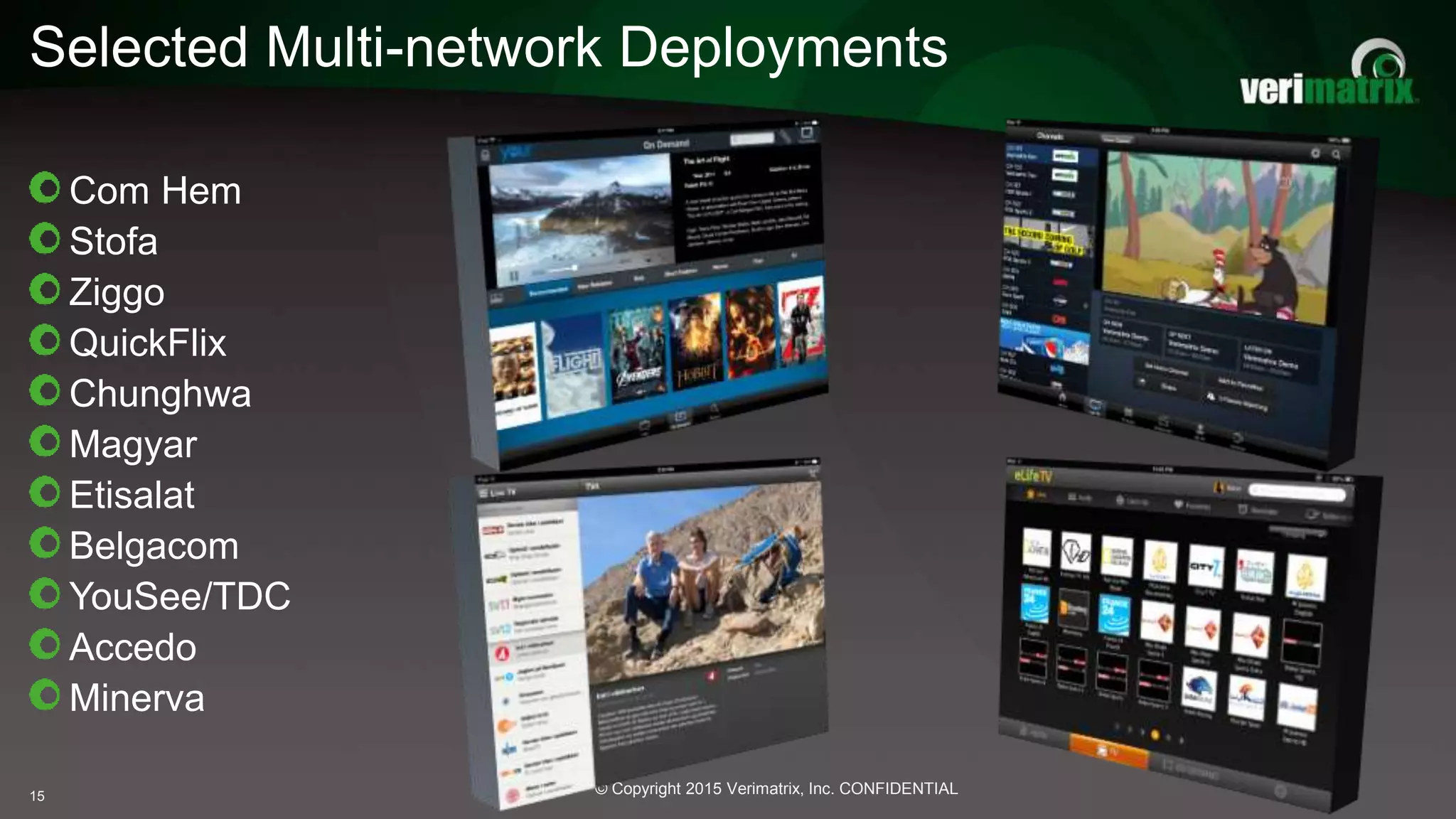 © Copyright 2015 Verimatrix, Inc. CONFIDENTIAL
Selected Multi-network Deployments
15
Com Hem
Stofa
Ziggo
QuickFlix
Chunghwa
Magyar
Etisalat
Belgacom
YouSee/TDC
Accedo
Minerva
 