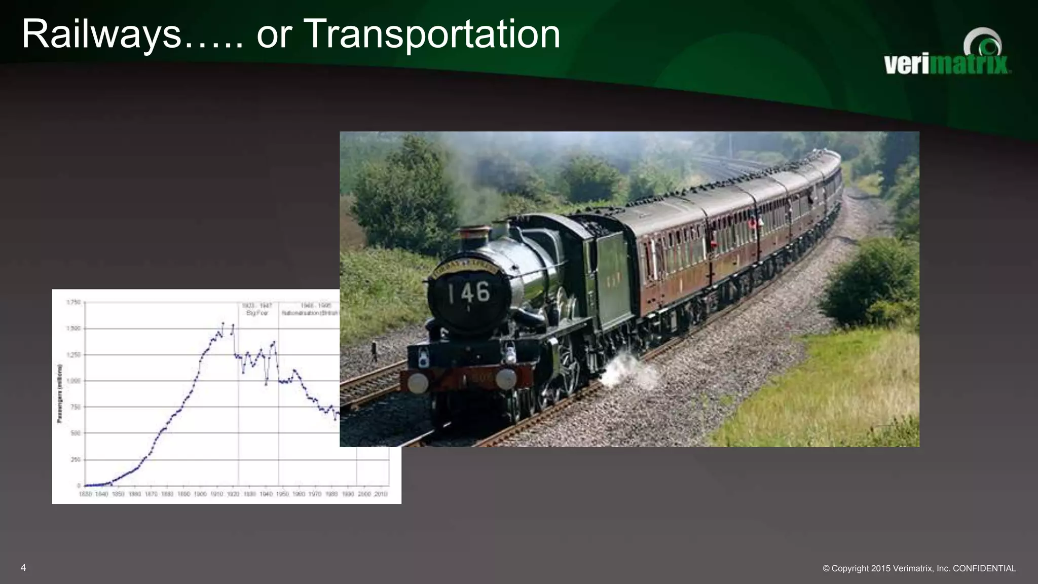 Railways….. or Transportation
© Copyright 2015 Verimatrix, Inc. CONFIDENTIAL4
 
