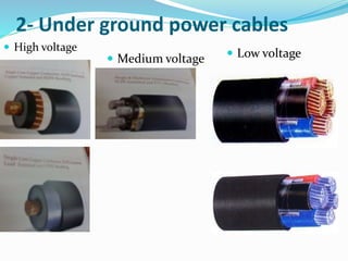  Low voltage
2- Under ground power cables
 Medium voltage
 High voltage
 