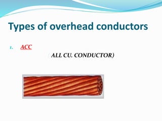 Types of overhead conductors
1. ACC
( ALL CU. CONDUCTOR)
 