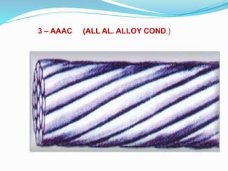 3 – AAAC (ALL AL. ALLOY COND.)
 