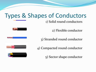 Types & Shapes of Conductors
1) Solid round conductors
2) Flexible conductor
3) Stranded round conductor
4) Compacted round conductor
5) Sector shape conductor
 